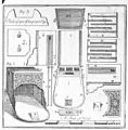 Franklin's blueprint for Franklin Stove