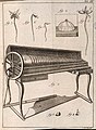 Benjamin Franklin's glass harmonica in an Italian publication